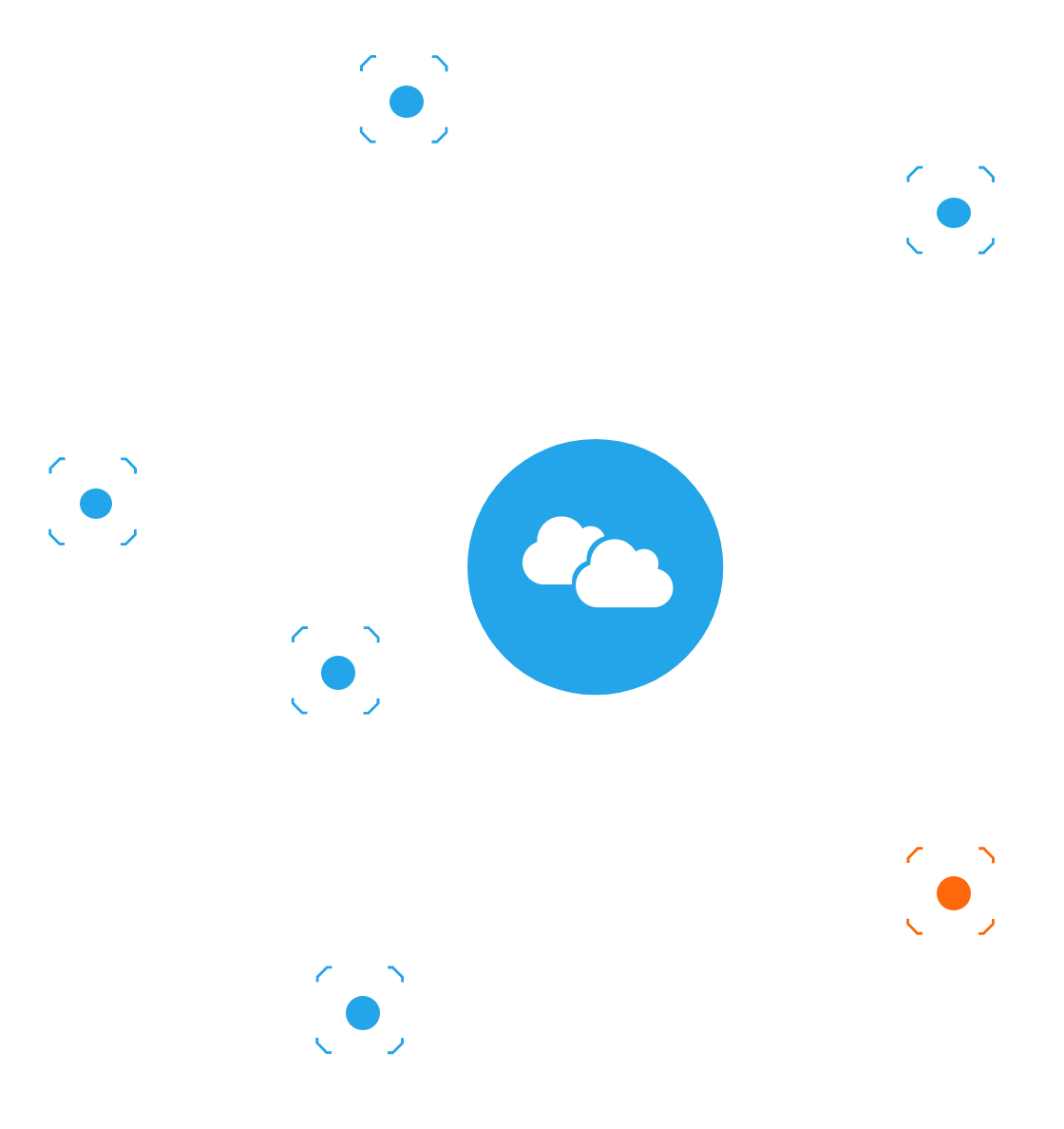 Bricata How It Works C Cloud Hybrid